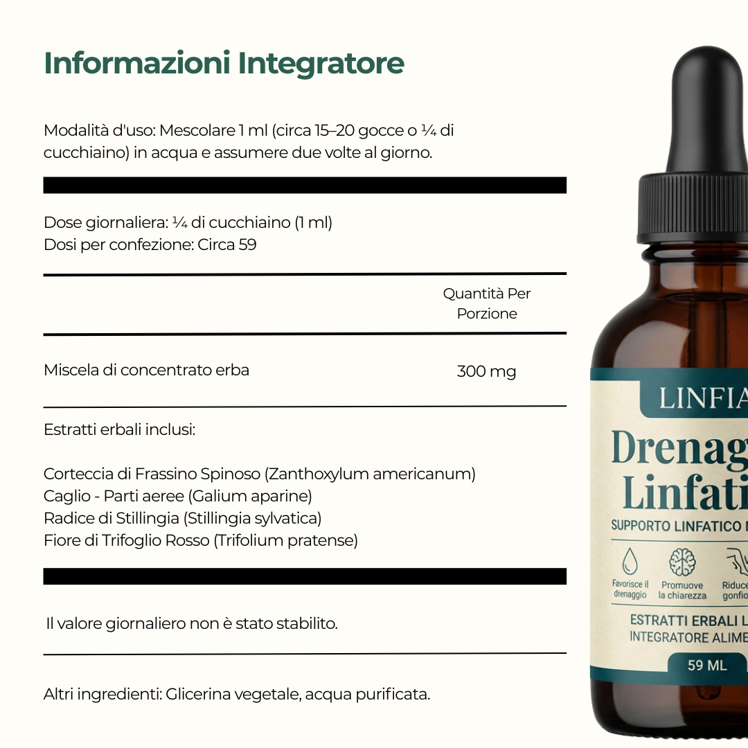 Gocce di benessere per il drenaggio linfatico